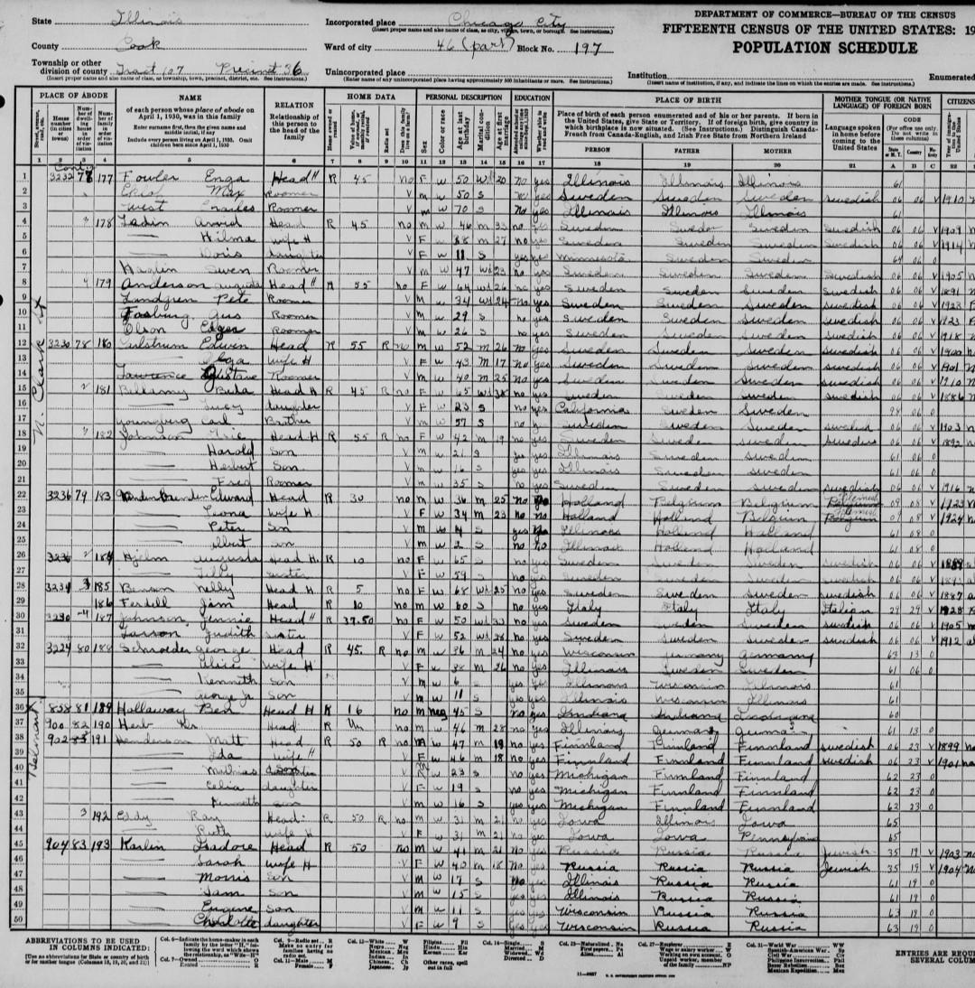 1930 Head of Household