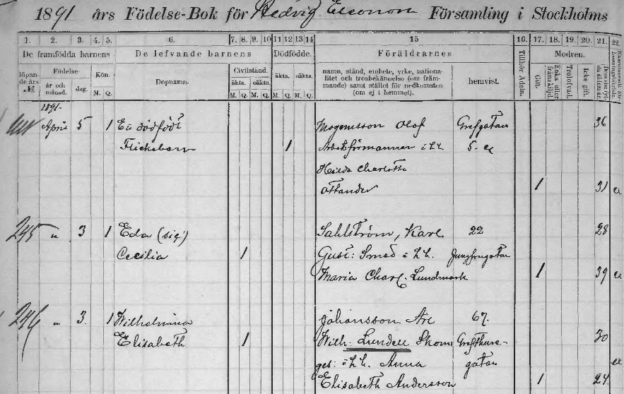 Stockholm Archive Record